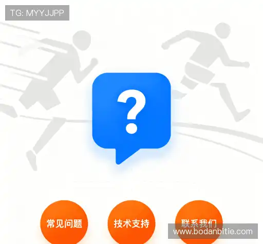 问题索引